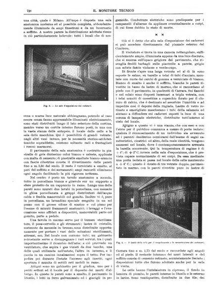 Il monitore tecnico giornale d'architettura, d'Ingegneria civile ed industriale, d'edilizia ed arti affini