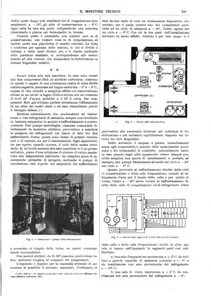 Il monitore tecnico giornale d'architettura, d'Ingegneria civile ed industriale, d'edilizia ed arti affini