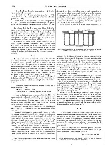 Il monitore tecnico giornale d'architettura, d'Ingegneria civile ed industriale, d'edilizia ed arti affini