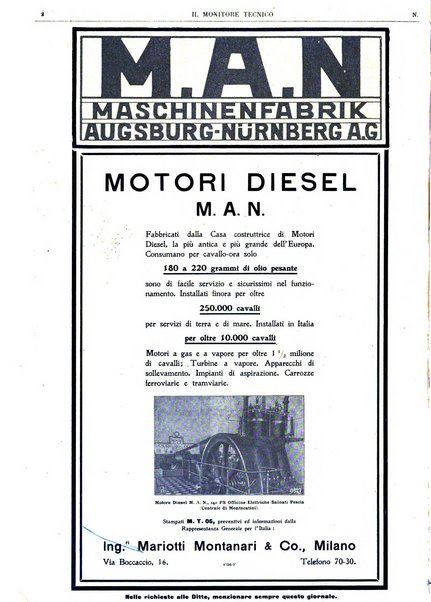 Il monitore tecnico giornale d'architettura, d'Ingegneria civile ed industriale, d'edilizia ed arti affini