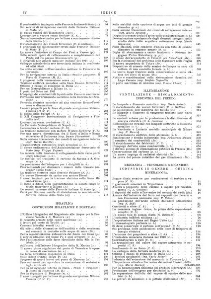 Il monitore tecnico giornale d'architettura, d'Ingegneria civile ed industriale, d'edilizia ed arti affini