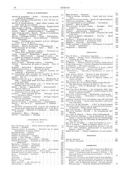 Il monitore tecnico giornale d'architettura, d'Ingegneria civile ed industriale, d'edilizia ed arti affini