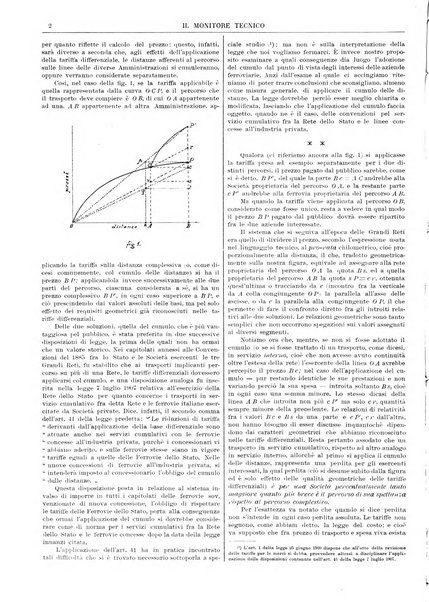 Il monitore tecnico giornale d'architettura, d'Ingegneria civile ed industriale, d'edilizia ed arti affini