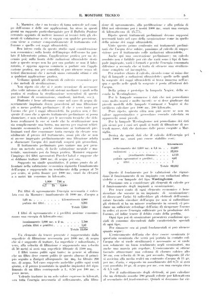 Il monitore tecnico giornale d'architettura, d'Ingegneria civile ed industriale, d'edilizia ed arti affini