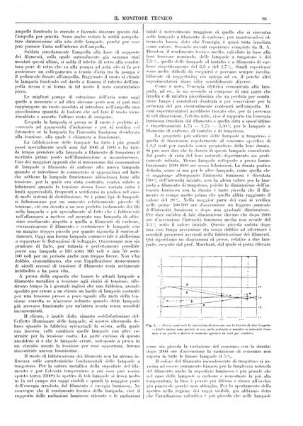 Il monitore tecnico giornale d'architettura, d'Ingegneria civile ed industriale, d'edilizia ed arti affini