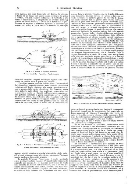 Il monitore tecnico giornale d'architettura, d'Ingegneria civile ed industriale, d'edilizia ed arti affini