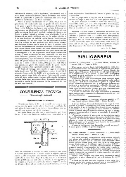 Il monitore tecnico giornale d'architettura, d'Ingegneria civile ed industriale, d'edilizia ed arti affini