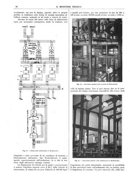 Il monitore tecnico giornale d'architettura, d'Ingegneria civile ed industriale, d'edilizia ed arti affini