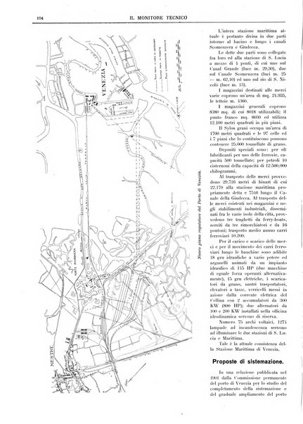 Il monitore tecnico giornale d'architettura, d'Ingegneria civile ed industriale, d'edilizia ed arti affini