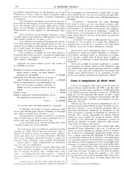 Il monitore tecnico giornale d'architettura, d'Ingegneria civile ed industriale, d'edilizia ed arti affini