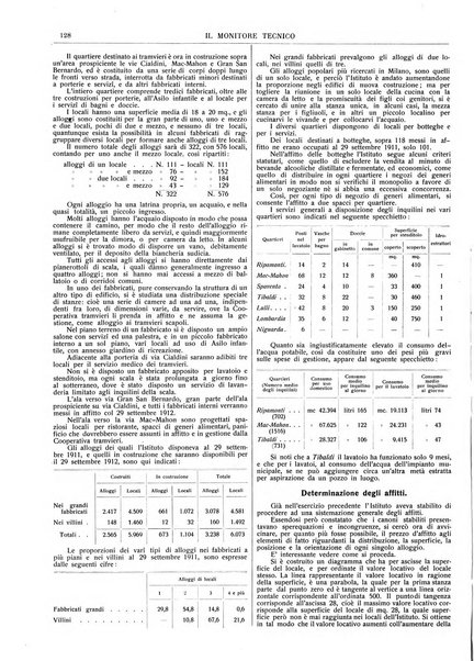 Il monitore tecnico giornale d'architettura, d'Ingegneria civile ed industriale, d'edilizia ed arti affini