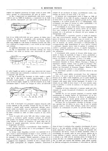 Il monitore tecnico giornale d'architettura, d'Ingegneria civile ed industriale, d'edilizia ed arti affini