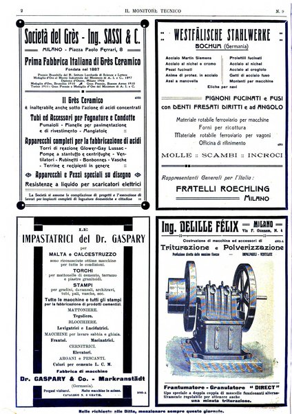 Il monitore tecnico giornale d'architettura, d'Ingegneria civile ed industriale, d'edilizia ed arti affini