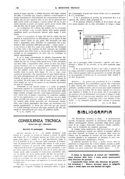 Il monitore tecnico giornale d'architettura, d'Ingegneria civile ed industriale, d'edilizia ed arti affini