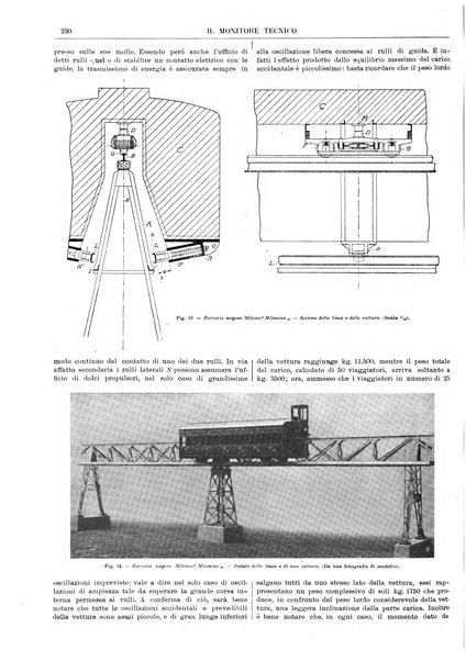 Il monitore tecnico giornale d'architettura, d'Ingegneria civile ed industriale, d'edilizia ed arti affini