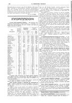 giornale/TO00189246/1912/unico/00000296