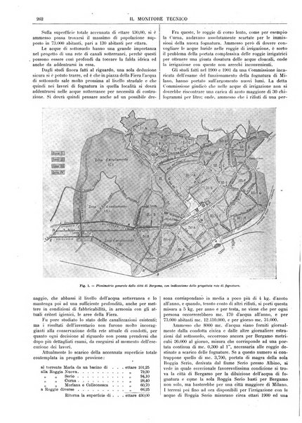 Il monitore tecnico giornale d'architettura, d'Ingegneria civile ed industriale, d'edilizia ed arti affini