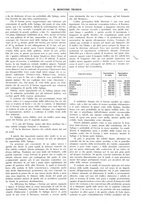 giornale/TO00189246/1912/unico/00000375