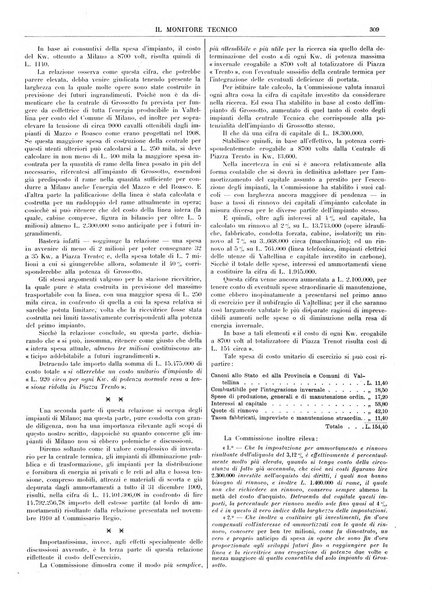 Il monitore tecnico giornale d'architettura, d'Ingegneria civile ed industriale, d'edilizia ed arti affini