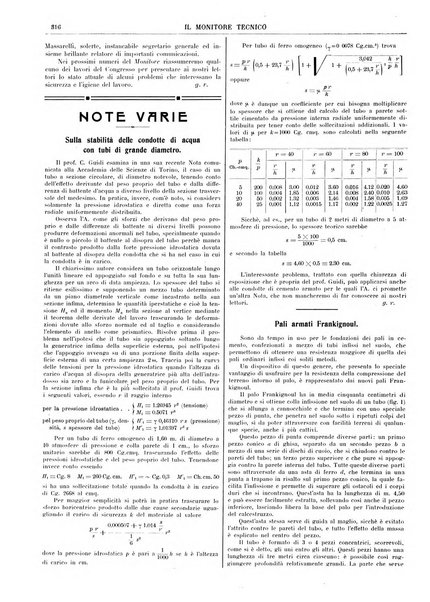 Il monitore tecnico giornale d'architettura, d'Ingegneria civile ed industriale, d'edilizia ed arti affini