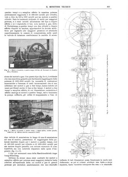 Il monitore tecnico giornale d'architettura, d'Ingegneria civile ed industriale, d'edilizia ed arti affini