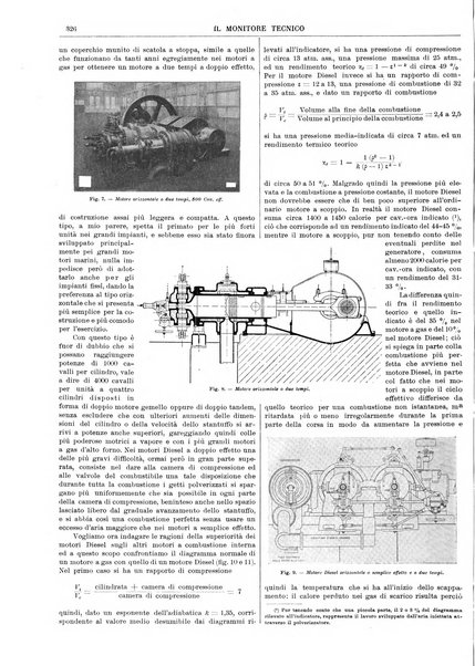 Il monitore tecnico giornale d'architettura, d'Ingegneria civile ed industriale, d'edilizia ed arti affini