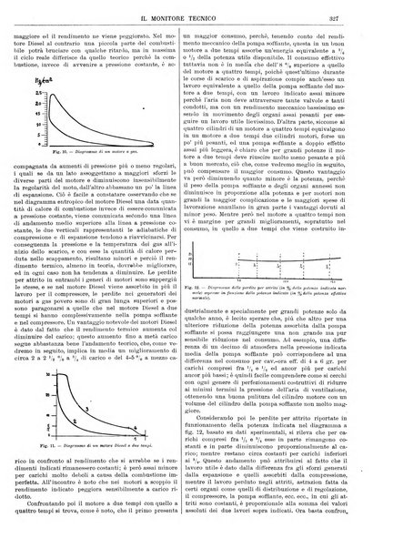 Il monitore tecnico giornale d'architettura, d'Ingegneria civile ed industriale, d'edilizia ed arti affini