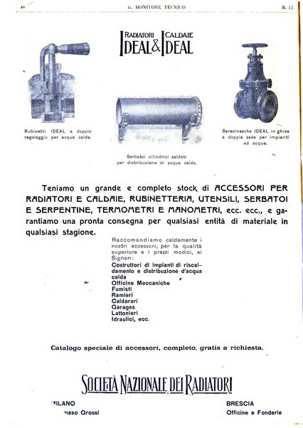 Il monitore tecnico giornale d'architettura, d'Ingegneria civile ed industriale, d'edilizia ed arti affini