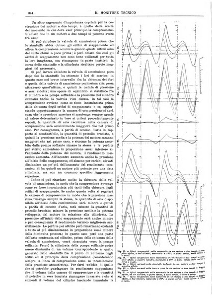 Il monitore tecnico giornale d'architettura, d'Ingegneria civile ed industriale, d'edilizia ed arti affini