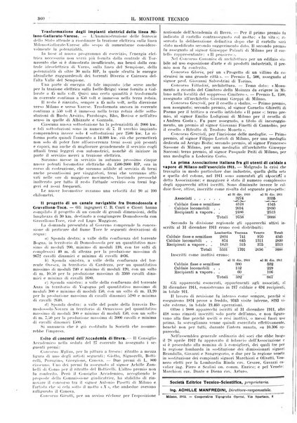 Il monitore tecnico giornale d'architettura, d'Ingegneria civile ed industriale, d'edilizia ed arti affini