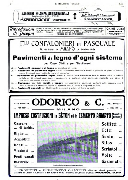 Il monitore tecnico giornale d'architettura, d'Ingegneria civile ed industriale, d'edilizia ed arti affini