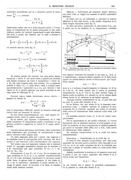 Il monitore tecnico giornale d'architettura, d'Ingegneria civile ed industriale, d'edilizia ed arti affini