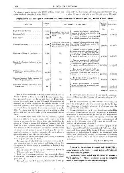 Il monitore tecnico giornale d'architettura, d'Ingegneria civile ed industriale, d'edilizia ed arti affini