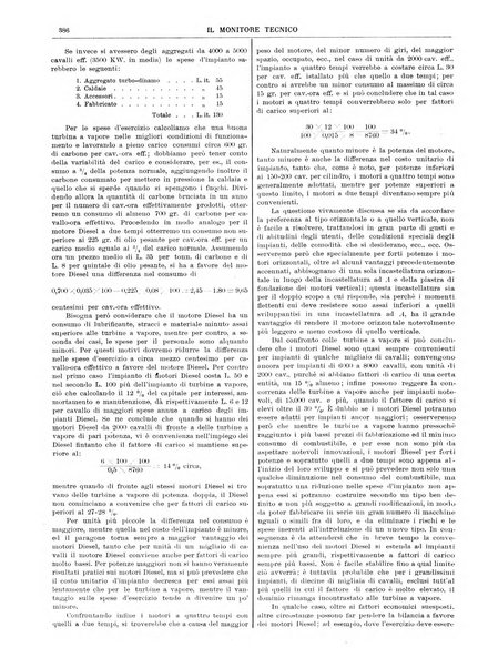 Il monitore tecnico giornale d'architettura, d'Ingegneria civile ed industriale, d'edilizia ed arti affini