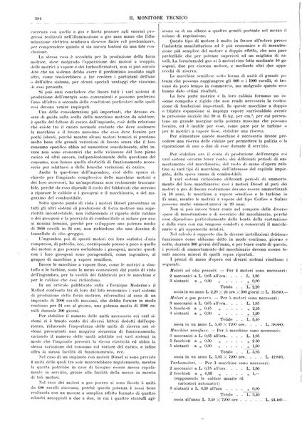 Il monitore tecnico giornale d'architettura, d'Ingegneria civile ed industriale, d'edilizia ed arti affini