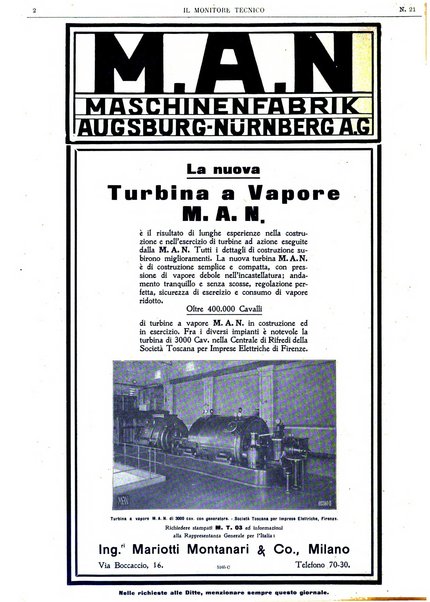 Il monitore tecnico giornale d'architettura, d'Ingegneria civile ed industriale, d'edilizia ed arti affini