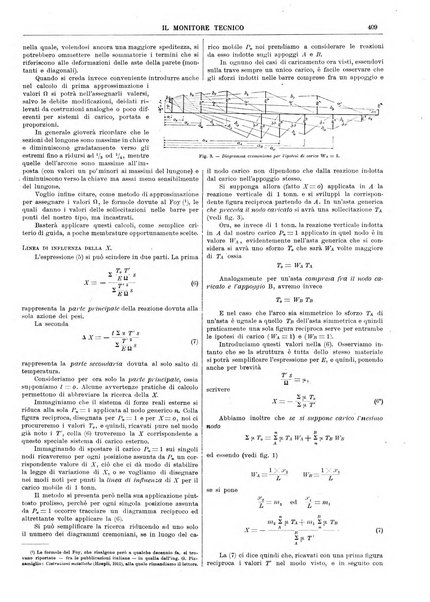 Il monitore tecnico giornale d'architettura, d'Ingegneria civile ed industriale, d'edilizia ed arti affini