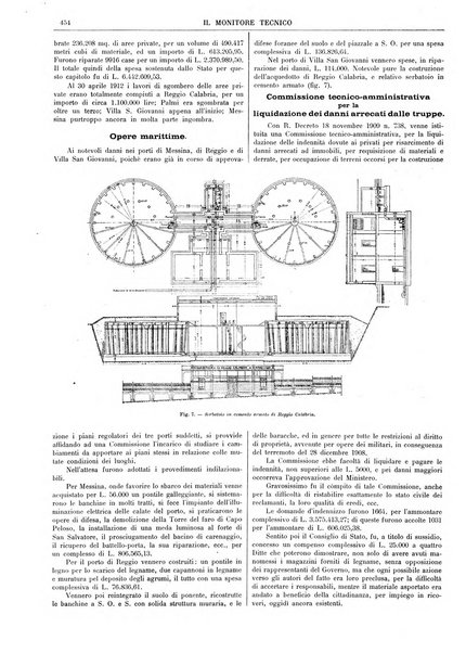 Il monitore tecnico giornale d'architettura, d'Ingegneria civile ed industriale, d'edilizia ed arti affini