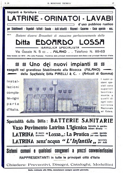 Il monitore tecnico giornale d'architettura, d'Ingegneria civile ed industriale, d'edilizia ed arti affini