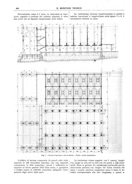 Il monitore tecnico giornale d'architettura, d'Ingegneria civile ed industriale, d'edilizia ed arti affini