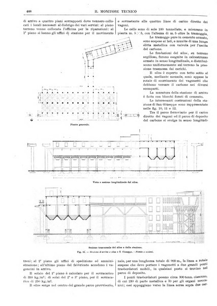 Il monitore tecnico giornale d'architettura, d'Ingegneria civile ed industriale, d'edilizia ed arti affini