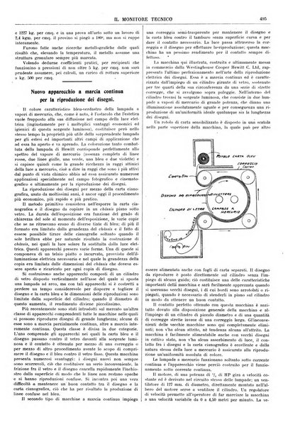 Il monitore tecnico giornale d'architettura, d'Ingegneria civile ed industriale, d'edilizia ed arti affini