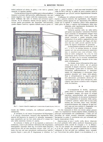 Il monitore tecnico giornale d'architettura, d'Ingegneria civile ed industriale, d'edilizia ed arti affini