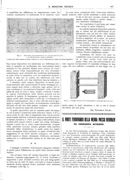 Il monitore tecnico giornale d'architettura, d'Ingegneria civile ed industriale, d'edilizia ed arti affini