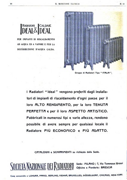 Il monitore tecnico giornale d'architettura, d'Ingegneria civile ed industriale, d'edilizia ed arti affini