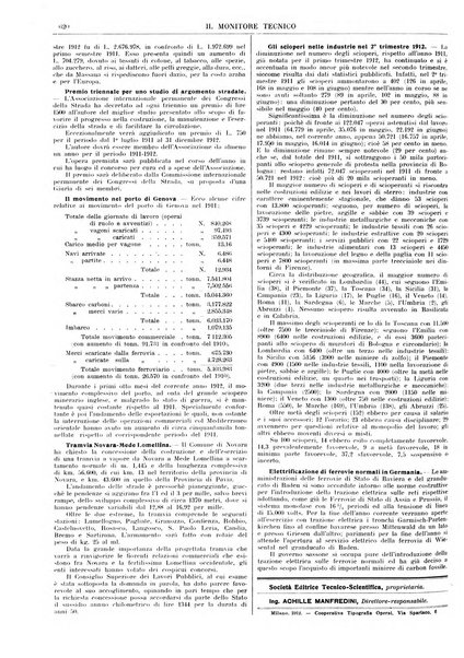 Il monitore tecnico giornale d'architettura, d'Ingegneria civile ed industriale, d'edilizia ed arti affini