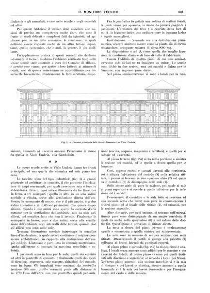 Il monitore tecnico giornale d'architettura, d'Ingegneria civile ed industriale, d'edilizia ed arti affini