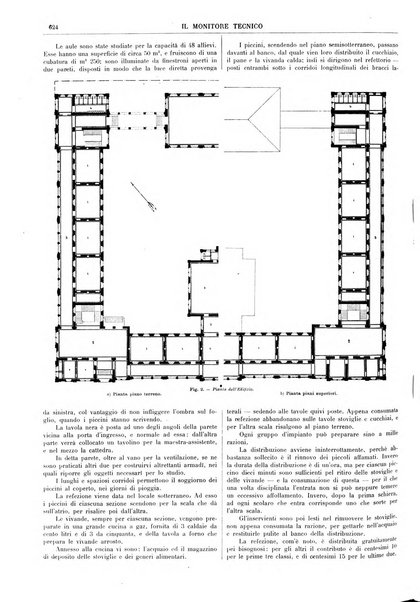 Il monitore tecnico giornale d'architettura, d'Ingegneria civile ed industriale, d'edilizia ed arti affini