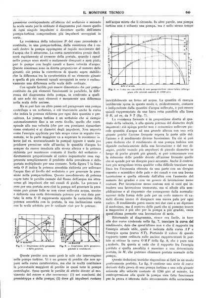 Il monitore tecnico giornale d'architettura, d'Ingegneria civile ed industriale, d'edilizia ed arti affini