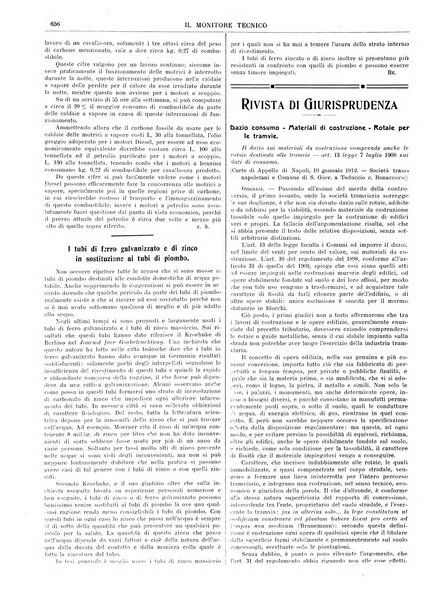 Il monitore tecnico giornale d'architettura, d'Ingegneria civile ed industriale, d'edilizia ed arti affini